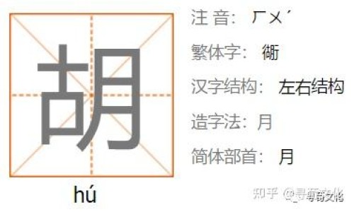 中药炒炭的作用与功效-炒当归的副作用是什么专区_炒当归与当归的功效区别专区_中药炒当归的功效网
