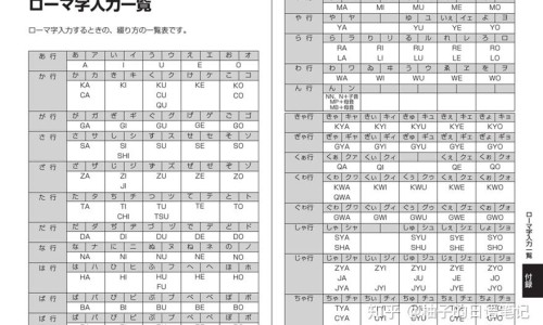 当归炒用的功效-炒当归的副作用是什么专区_炒当归与当归的功效区别专区_中药炒当归的功效网